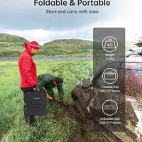 CHOETECH SC009 100W Foldable Solar Charger
